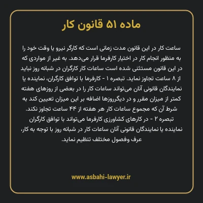 ماده ۵۱ قانون کار