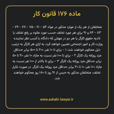 ماده ۱۷۶ قانون کار