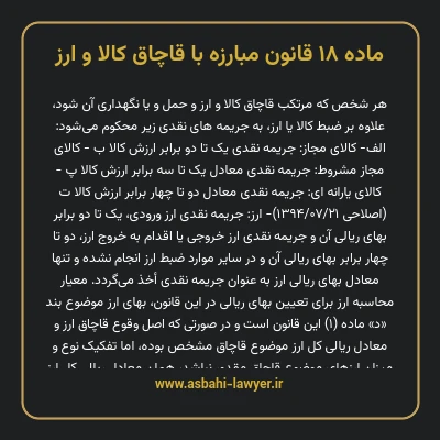 ماده ۱۸ قانون مبارزه با قاچاق کالا و ارز