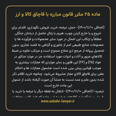 ماده ۲۵ مکرر قانون مبارزه با قاچاق کالا و ارز