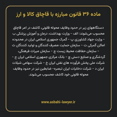 ماده ۳۶ قانون مبارزه با قاچاق کالا و ارز