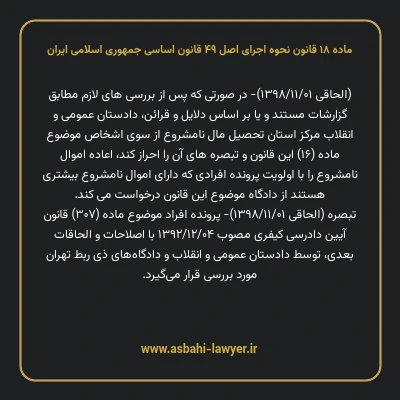 ماده ۱۸ قانون نحوه اجرای اصل ۴۹ قانون اساسی جمهوری اسلامی ایران