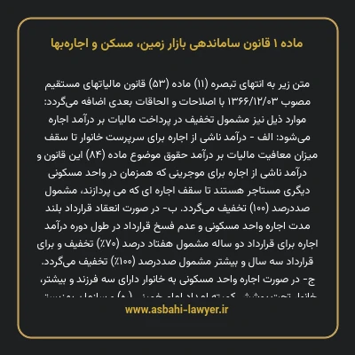 ماده ۱ قانون ساماندهی بازار زمین، مسکن و اجاره بها
