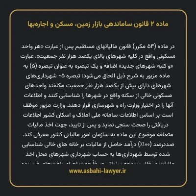 ماده ۲ قانون ساماندهی بازار زمین، مسکن و اجاره بها