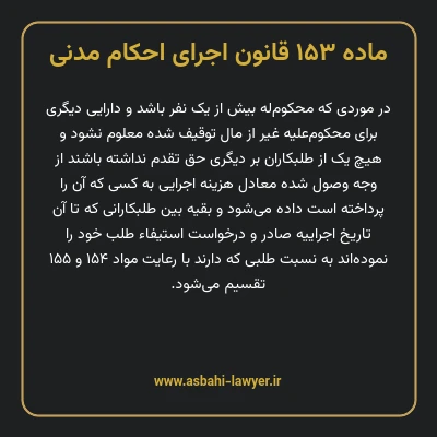 ماده ۱۵۳ قانون اجرای احکام مدنی