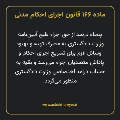 ماده ۱۶۶ قانون اجرای احکام مدنی
