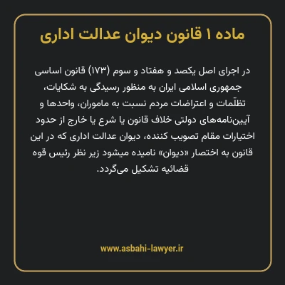 ماده ۱ قانون دیوان عدالت اداری