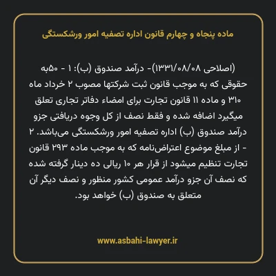 ماده پنجاه و چهارم قانون اداره تصفیه امور ورشکستگی