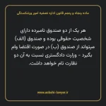 ماده پنجاه و پنجم قانون اداره تصفیه امور ورشکستگی