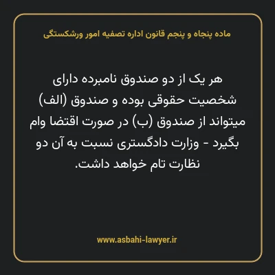 ماده پنجاه و پنجم قانون اداره تصفیه امور ورشکستگی