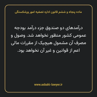 ماده پنجاه و ششم قانون اداره تصفیه امور ورشکستگی