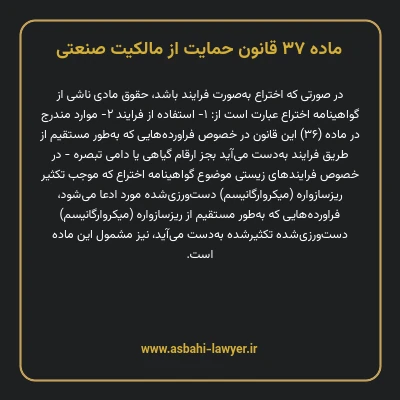 ماده ۳۷ قانون حمایت از مالکیت صنعتی