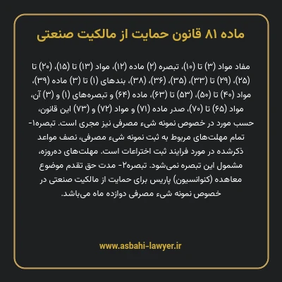ماده ۸۱ قانون حمایت از مالکیت صنعتی