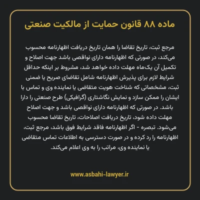 ماده ۸۸ قانون حمایت از مالکیت صنعتی