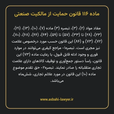 ماده ۱۱۶ قانون حمایت از مالکیت صنعتی
