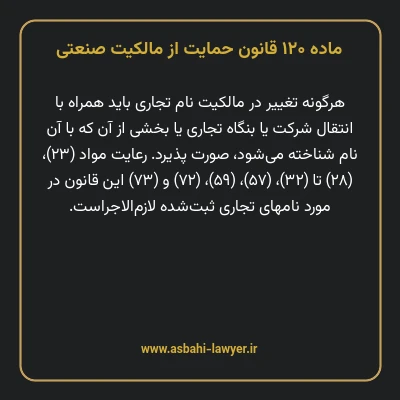 ماده ۱۲۰ قانون حمایت از مالکیت صنعتی