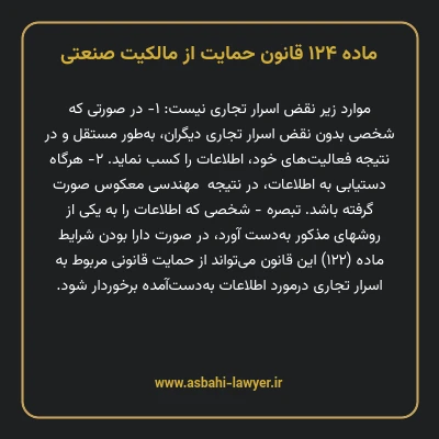ماده ۱۲۴ قانون حمایت از مالکیت صنعتی