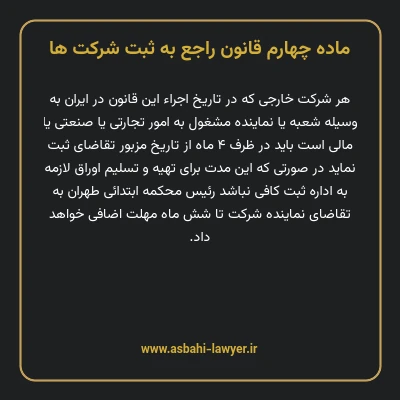 ماده ۴ قانون راجع به ثبت شرکت ها