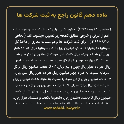 ماده ۱۰ قانون راجع به ثبت شرکت ها