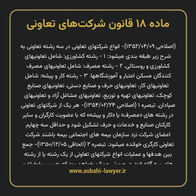 ماده ۱۸ قانون شرکت های تعاونی