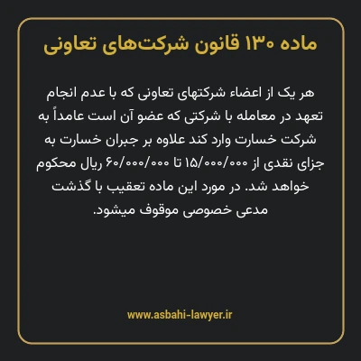 ماده ۱۳۰ قانون شرکت های تعاونی
