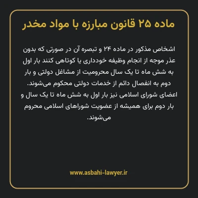 ماده ۲۵ قانون مبارزه با مواد مخدر
