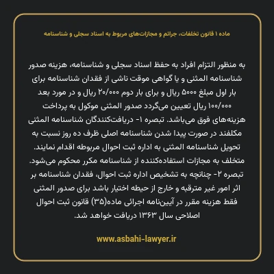 ماده ۱ قانون تخلفات، جرایم و مجازات های مربوط به اسناد سجلی و شناسنامه