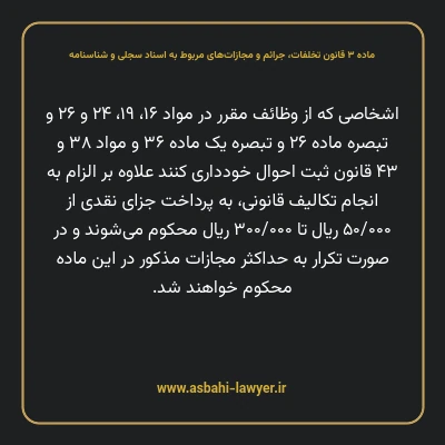 ماده ۳ قانون تخلفات، جرایم و مجازات های مربوط به اسناد سجلی و شناسنامه