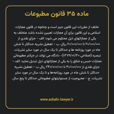 ماده ۳۵ قانون مطبوعات