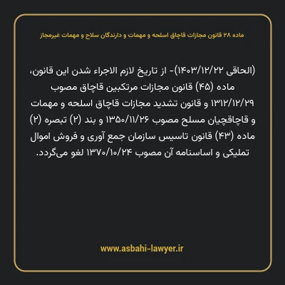 ماده ۲۸ قانون مجازات قاچاق اسلحه و مهمات و دارندگان سلاح و مهمات غیرمجاز