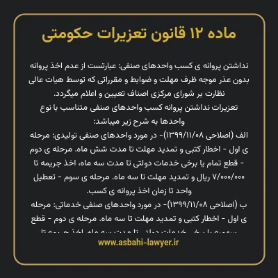 ماده ۱۲ قانون تعزیرات حکومتی