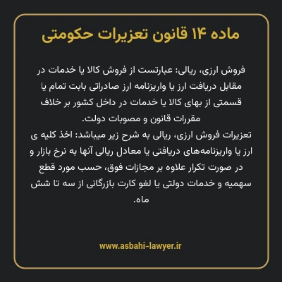 ماده ۱۴ قانون تعزیرات حکومتی