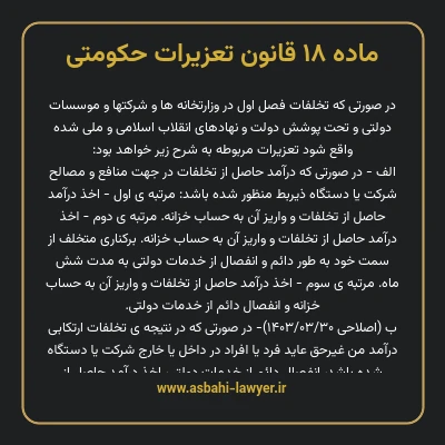 ماده ۱۸ قانون تعزیرات حکومتی
