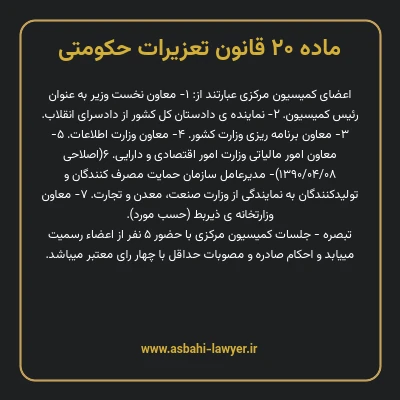 ماده ۲۰ قانون تعزیرات حکومتی