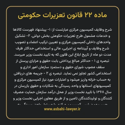 ماده ۲۲ قانون تعزیرات حکومتی