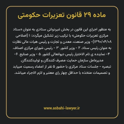 ماده ۲۹ قانون تعزیرات حکومتی