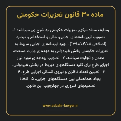 ماده ۳۰ قانون تعزیرات حکومتی
