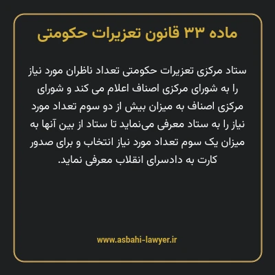 ماده ۳۳ قانون تعزیرات حکومتی