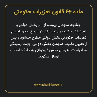 ماده ۴۶ قانون تعزیرات حکومتی