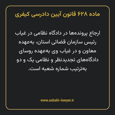 ماده ۶۲۸ قانون آیین دادرسی کیفری