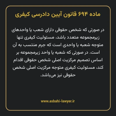 ماده ۶۹۴ قانون آیین دادرسی کیفری