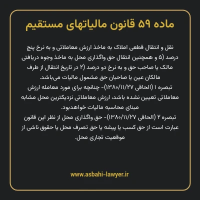 ماده ۵۹ قانون مالیات های مستقیم