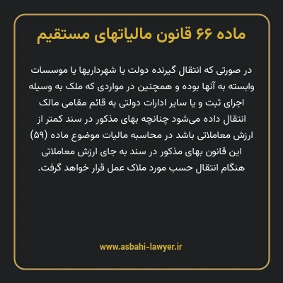 ماده ۶۶ قانون مالیات های مستقیم