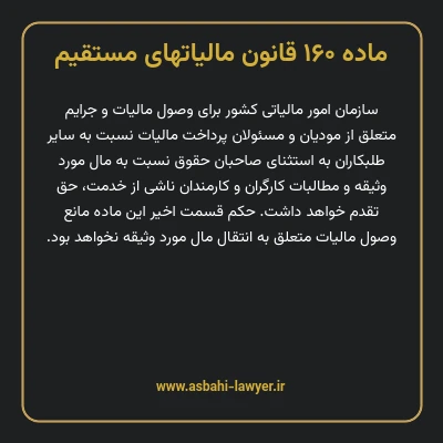 ماده ۱۶۰ قانون مالیات های مستقیم