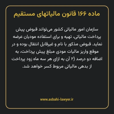 ماده ۱۶۶ قانون مالیات های مستقیم