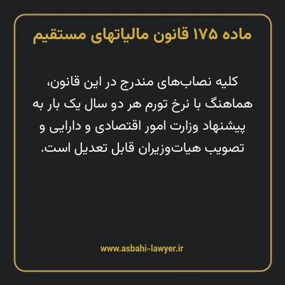 ماده ۱۷۵ قانون مالیات های مستقیم