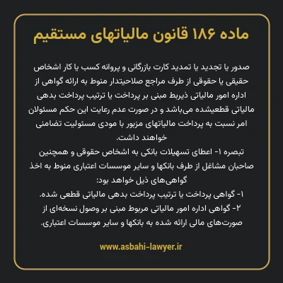 ماده ۱۸۶ قانون مالیات های مستقیم