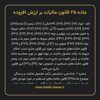 ماده ۲۵ قانون مالیات بر ارزش افزوده