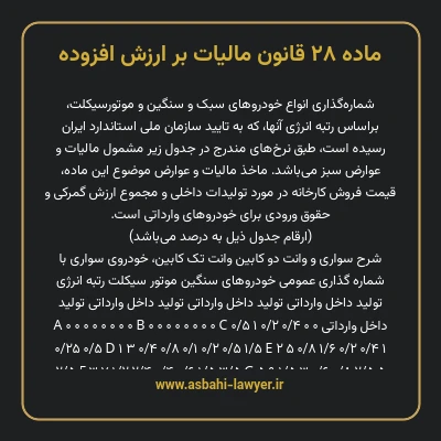 ماده ۲۸ قانون مالیات بر ارزش افزوده