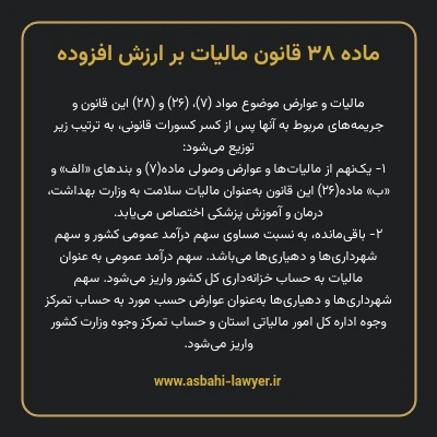 ماده ۳۸ قانون مالیات بر ارزش افزوده